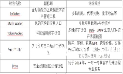 区块链钱包实操培训心得：掌握数字资产存储与管理的关键技能