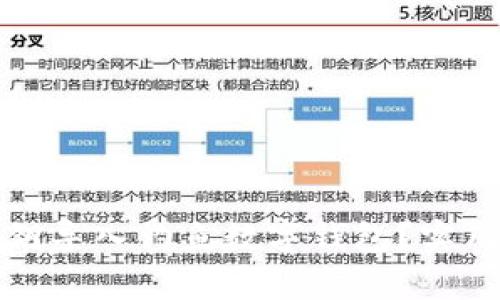 如何安全地将私钥导入钓鱼数字钱包？实用指南与注意事项