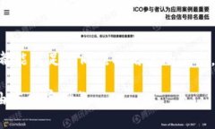   Cashaa加密钱包：安全便捷的数字资产管理解决方