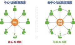 购买数字货币硬钱包的最佳途径与推荐
