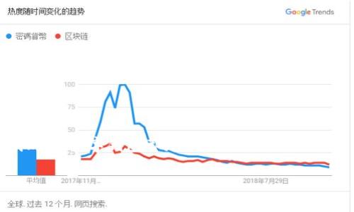 : 如何设置苹果数字钱包地址：详细指南

苹果数字钱包, 设置钱包地址, 数字钱包使用, 苹果支付特点/guanjianci

引言
苹果数字钱包（Apple Wallet）是苹果公司推出的一款数字钱包应用，允许用户存储和管理各种卡片，包括信用卡、借记卡、登机牌、活动票和会员卡等。随着科技的发展，数字钱包的普及逐渐成为了一种趋势，越来越多的用户选择使用数字钱包来简化日常支付和管理。本文将详细介绍如何设置苹果数字钱包地址，以及相关的使用技巧和常见问题。

苹果数字钱包的基本概述
苹果数字钱包首次出现于2012年，最初被称为“Passbook”，并在2013年更名为Apple Wallet。它不仅仅是一个支付工具，它还提供了许多便捷的功能。例如，用户可以通过苹果数字钱包保存各种卡片，在实体店或在线支付时，使用手机进行快速、安全的交易。此外，用户还可以通过该应用追踪自己的票务和会员信息。

如何设置苹果数字钱包地址
设置苹果数字钱包地址的过程相对简单。首先，你需要确保你的设备已经更新到最新的iOS版本。下面是详细的步骤：
1. **打开钱包应用**：在你的iPhone上，找到并打开“钱包”应用。它通常是一个图标上有个黑色钱包的应用。
2. **添加银行卡**：在钱包应用中，点击右上角的加号（ ）图标，选择“添加信用卡或借记卡”。你可以选择通过相机扫描卡片，或者手动输入卡片信息。
3. **验证身份**：根据银行或发卡机构的要求，可能需要进行身份验证。这通常涉及输入验证码或使用指纹/面部识别。
4. **设置钱包地址**：添加完卡片后，你可以选择设置默认的支付地址，有些情况下系统会要求你输入住址信息。
5. **保存设置**：确认所有信息无误后，点击“完成”来保存你的设置。

苹果数字钱包的使用优势
苹果数字钱包提供了一系列的便利功能，用户可享受无现金交易的便利。以下是苹果数字钱包的一些主要优势：
1. **便捷性**：用户只需在手机上打开钱包应用，就可以快速完成支付，无需携带现金或多张信用卡。
2. **安全性**：苹果数字钱包使用了多种安全技术，如Face ID或Touch ID，确保用户的支付信息不会被未经授权的访问。此外，卡号在交易过程中不会被直接透露。
3. **整合功能**：除了电子支付，苹果数字钱包还可以存储登机牌、活动门票和商店会员卡等，让用户一站式管理所有必要信息。

常见问题解答

1. 苹果数字钱包可以存储哪些类型的卡片？
苹果数字钱包支持存储多种类型的卡片，包括信用卡、借记卡、礼品卡、交通卡、会员卡、登机牌、活动票等。用户可以方便地将各种卡片添加到数字钱包中，来简化日常支付及旅游登机的流程。
除了支付功能，用户也可以方便地查看各种交易记录、票务信息和有效期限，避免因卡片丢失或过期而带来的不便。

2. 如何解决苹果数字钱包出现的问题？
在使用苹果数字钱包时，有时可能会遇到一些问题，例如添加卡片失败、支付无法完成等。以下是一些可能的解决办法:
strong1. 检查网络连接：/strong苹果数字钱包需要通过网络连接进行验证和支付。如果你的网络连接不稳定，可能会导致操作失败。
strong2. 更新iOS版本：/strong确保你的设备已经更新到最新的iOS版本。苹果公司会定期更新系统，以修复已知问题并提升性能。
strong3. 确认地区限制：/strong某些国家或地区可能不支持苹果数字钱包的某些功能，确认自己的地区是否支持相应的服务。
strong4. 联系客服：/strong如果以上方法都无法解决问题，可以联系苹果的技术支持或你的银行客服，进一步寻求帮助。

3. 苹果数字钱包的安全性如何？
苹果数字钱包在安全性上采取了一系列措施来保护用户的信息和交易。主要有以下几点：
strong1. 端到端加密：/strong用户的支付信息在存储和传输时都会被加密，确保用户数据不被非法访问。
strong2. 生物识别技术：/strong苹果数字钱包支持Face ID和Touch ID，用户进行支付时必须进行身份验证，增加了一层安全保护。
strong3. 动态安全码：/strong每次支付时，苹果数字钱包会生成临时的安全码，而不是传递真实的卡号，这样即使信息被截获，盗贼也无法使用。

4. 如何使用苹果数字钱包进行在线购物？
使用苹果数字钱包进行在线购物同样简单，流程如下：
1. **选择商品**：在支持苹果支付的网店选择所需商品。
2. **结账**：在结账页面选择“使用苹果支付”选项。
3. **验证身份**：根据需要进行身份验证，使用Face ID或Touch ID。
4. **完成支付**：确认交易，无需再次输入信用卡信息。这种便捷的交易方式已经在许多在线商店和应用获得了广泛应用。

结论
苹果数字钱包让用户支付变得更加方便、安全，通过设置钱包地址，您可以一次性集中管理所有的支付方式和票务信息。无论是在实体店内，还是进行在线购物，数字钱包都为用户提供了无缝的交易体验。同时，通过上述的常见问题解答，用户可以更深入了解这项技术的工作原理及解决方案。

希望通过本文的介绍，您能够顺利设置和使用苹果数字钱包，享受便捷高效的数字支付体验。