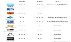 Title: Exploring the Uses of Cryptocurrency Wallets: A Compr