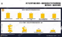 区块链技术与数字钱包的结合：全方位解析及未