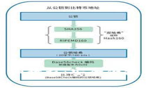 数字钱包身份认证详细教程：安全便捷的数字资产保护方案