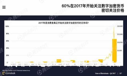 数字货币钱包接入：全面解析与应用指南