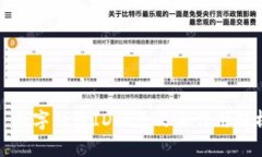 : 数字钱包ID的含义与作用解析