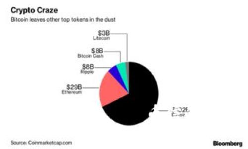 全面解析数字货币钱包——币信的优势与使用指南