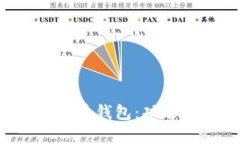 : 全面解析加密货币钱包：功能、类型及使用指南
