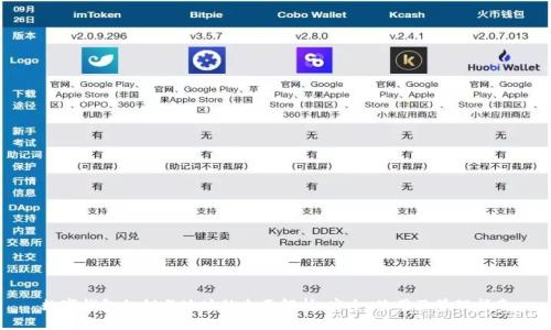 数字钱包私钥与地址的全面解析：安全、使用及管理指南