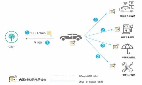 惠普数字钱包：便捷安全的支付新方式