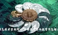 数字钱包技术架构对比：选择最适合的数字钱包