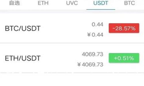如何快速上手数字钱包：新用户必知的技巧与常见问题解答