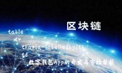 table  tr    tharia-labelledby/th    td      数字钱包App的