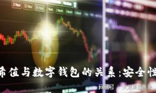 深入探讨哈希值与数字钱包的关系：安全性、功能及应用