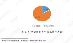 全面解析华为Mate X2数字钱包：功能、优势与使用