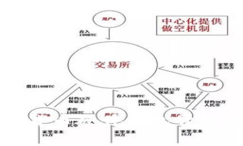 深入探索数字货币硬件钱包开发的潜力与技术