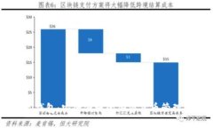 Mocc数字钱包：安全便捷的加密货币管理解决方案