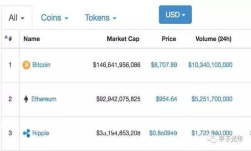如何不显示钱包数字金额？保护隐私的有效方法