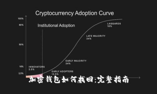 加密钱包如何找回：完整指南