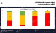 区块链数字钱包开通指南：步骤详解与注意事项