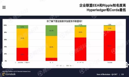 区块链钱包开发公司选择指南：如何找到最适合的合作伙伴