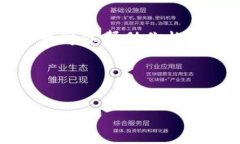 因为你的请求非常复杂，无法在此处提供完整的