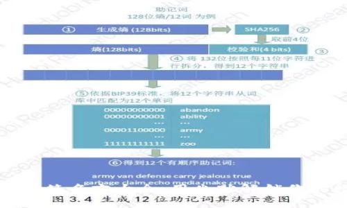 数字钱包搞笑名言大全：用幽默解锁你的数字生活