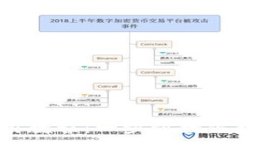 数字钱包券使用教程：一步步教你轻松下载和使用