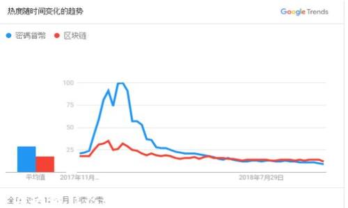 区块链钱包创建教程:视频指南,轻松上手!