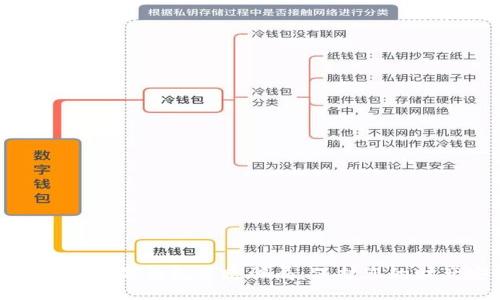 揭穿成都数字钱包套路骗局：保护您的财产安全