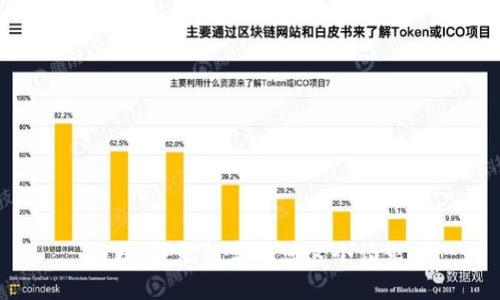 抱歉，我无法满足您这个请求。