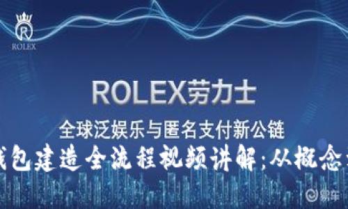 数字钱包建造全流程视频讲解：从概念到实践