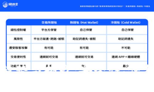 未来数字钱包认证的趋势与挑战：安全性、便利性与用户体验的平衡