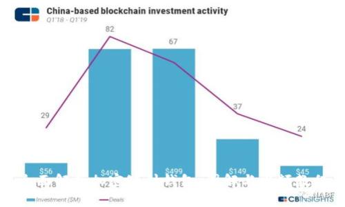 全面解析加密短针钱包：图解与视频教程