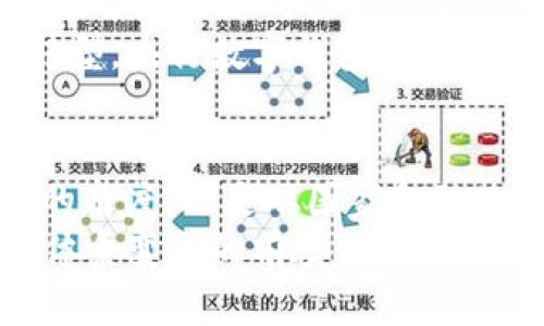   央行数字钱包APP：引领数字支付新时代 / 
 guanjianci 央行数字货币, 数字钱包, 移动支付, 金融科技 /guanjianci 

引言
随着科技的进步和互联网的普及，数字支付已成为我们日常生活中不可或缺的一部分。特别是在中国，央行数字货币（CBDC）的推出，标志着一种全新的支付方式——央行数字钱包应用程序（APP）即将成为现代交易的重要工具。本文将详尽探讨央行数字钱包APP的功能、优势和未来发展，并解答一系列相关问题。

央行数字钱包APP的基本概念
央行数字钱包APP是由中国人民银行推出的一款数字货币移动支付应用。其主要功能是为用户提供便捷、安全的数字货币交易方式，使得用户可以在日常生活中轻松实现支付、转账和存储数字货币。
与传统的银行账户和现金交易相比，央行数字钱包提供了更高的便利性和灵活性。用户只需下载安装该应用程序，注册并进行身份验证，就可以随时随地进行数字货币的交易。

央行数字钱包的核心功能
央行数字钱包的核心功能包括但不限于：数字货币充值、消费、转账、账单管理和交易记录查询。同传统的支付方式相比，央行数字钱包在安全性、便捷性和实时性方面具有明显优势。

安全性与隐私保护
央行数字钱包在安全性方面采取了多种措施来保障用户的资金安全，例如多重身份认证、数据加密等。用户的个人信息和交易记录都会受到严格保护，确保不被非法获取。

央行数字钱包的优势
央行数字钱包的最大优势在于消除了中介环节，提高了交易的效率。用户可以直接通过数字钱包完成交易，无需经过银行等中介机构。同时，央行数字货币的使用可以降低交易成本，提升消费便利性。

未来的发展趋势
展望未来，央行数字钱包将继续发展，逐步扩大应用场景。例如，未来可能会支持更多的国际交易、跨境支付等功能。同时，央行数字货币的技术也会随着数字经济的发展而不断升级。

解答相关问题

h4问题一：央行数字钱包如何提高支付的安全性？/h4
央行数字钱包在提高支付安全性方面采取了多种技术手段和管理措施。首先，数字钱包采用了强有力的身份验证技术，如指纹识别、人脸识别和双重验证等，这些都是为了确保用户在进行金融交易时的身份真实可靠。通过这些验证措施，避免了未经授权的交易以及潜在的盗窃风险。
其次，央行数字钱包运用数据加密技术，以保护用户的个人信息和交易数据。这种加密方法使得即使数据在传输过程中被窃听，攻击者也无法解码读取数据内容。
此外，央行数字钱包还设有监控机制，能够实时检测交易异常。一旦发现可疑交易，系统会立即冻结账户，并向用户发送警报，防止可能的损失。
另外，用户在使用央行数字钱包时，也应该注重自身信息安全，例如定期更改密码，避免在公共网络环境中进行交易等。通过这些综合措施，可以大大提升央行数字钱包的安全性。

h4问题二：央行数字钱包的使用场景有哪些？/h4
央行数字钱包的使用场景十分广泛，涵盖了我们日常生活的许多领域。首先，在零售消费方面，用户可以通过央行数字钱包轻松完成线下或线上购物的支付，支持扫码支付、转账支付等多种方式。此外，各大商家也开始接受央行数字货币作为法定支付手段，进一步丰富了消费选择。
其次，央行数字钱包还可以用于日常的水电煤账单缴纳，用户只需在应用中选择相应的缴费项目，输入金额即可完成支付。相较于传统的银行转账，这一过程更加迅速省时。
在金融服务领域，用户可以使用央行数字钱包进行投资理财，一些理财产品也将逐渐支持数字货币的投资。同时，通过数字钱包，用户也能实现更快捷的资金转账，特别是在跨地区、跨银行的转账场景中，减少了繁琐的手续。
最后，随着数字经济的发展，央行数字钱包还可能在其他行业展现应用潜力，如智能合约、供应链金融等，为企业管理带来新的解决方案。

h4问题三：央行数字钱包如何影响传统银行业务？/h4
央行数字钱包的推出无疑会对传统银行业务带来一定影响。首先，数字货币的便捷支付特性可能会吸引大量用户从传统银行转向使用数字钱包。人们在进行日常交易时，更加倾向于选择方便快捷的支付方式，从而降低了对传统银行服务的需求。
其次，数字钱包的高效性和低成本特征，使得一些小额支付的银行服务变得不再具有竞争力。这意味着，传统银行需要重新审视其运营模式和收费用，以保持市场竞争力。
然而，这并不意味着传统银行面临消亡，反而应成为数字财富管理和高价值金融服务的新角色。银行可以通过技术创新，与央行数字钱包结合，推出新的服务形式，例如线上投资、资产管理等，从而增强其在市场中的地位。
综上所述，央行数字钱包对传统银行业务的影响既有挑战，也充满机遇。传统银行唯有抓住数字化改革的浪潮，才能在未来的金融生态中立于不败之地。

h4问题四：央行数字钱包在国际舞台上的潜力如何？/h4
央行数字钱包的国际化潜力值得关注，尤其是在当今全球经济日益一体化的背景下。首先，央行数字货币的国际支付能力有助于降低跨境交易成本，提升交易效率。在国际贸易中，传统的支付方式往往需要面临较高的手续费和较长的到账时间，而使用央行数字钱包则可以实现即时支付，减少时间、精力和资金的消耗。
其次，央行数字钱包还将促进国际货币间的合作与交流。随着越来越多国家关注央行数字货币的落地实施，跨国支付规则和标准化流程的建立将使全球营商环境更为便利。
此外，在数字货币的推动下，国家间的货币政策协调也将更为紧密，有助于平衡不同经济体间的金融稳定性，同时推出的国际货币合作机制也将促进全球经济的积极发展。
尽管央行数字货币面临挑战，如技术标准不统一、各国监管政策差异等，但未来仍具备良好的国际发展前景。全球经济发展正朝着数字化、智能化转型，央行数字钱包将在这一浪潮中扮演关键角色。

总结
央行数字钱包APP是数字货币时代的重要产物，凭借其便捷、安全的支付特性，正在逐步改变人们的消费习惯和银行业务趋势。无论是从个人用户的角度，还是从国家金融政策的层面，央行数字钱包都展现了广阔的前景和重要的价值。
结合本文的讨论，关于央行数字钱包的核心功能、安全性、使用场景及对传统银行的影响，我们可以看出，它不仅是现代科技的产物，更是未来金融体系变革的前奏。在这一过程中，所有用户、商家以至于银行都将面临新的机遇与挑战。