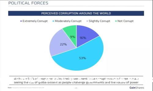 如何在TP钱包进行场外交易：安全与便捷的双重体验