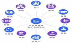 在提币到TP钱包时，选择合适的线路至关重要。