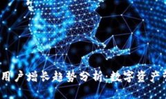 2023年TP钱包用户增长趋势分析：数字资产管理的