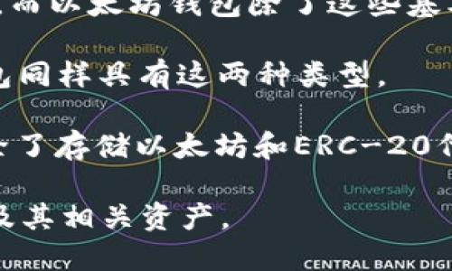 区块链钱包并不特指以太坊钱包。区块链钱包是用于存储和管理加密货币的数字钱包，支持多种不同的区块链和加密货币，而以太坊钱包则是专门针对以太坊（Ethereum）区块链及其代币（如ERC-20代币）的钱包系统。

以下是两者之间的主要区别：

1. **多样性**：区块链钱包可以支持多种加密货币，包括比特币、以太坊、莱特币等。而以太坊钱包则主要用于存储以太坊和以太坊网络上的代币。

2. **功能**：区块链钱包通常支持的功能较为广泛，包括交易、接收和发送不同类型的加密货币。而以太坊钱包除了这些基本功能外，可能还包括与以太坊智能合约、去中心化应用（dApps）等交互的功能。

3. **类型**：常见的区块链钱包类型包括热钱包（在线钱包）和冷钱包（离线钱包），而以太坊钱包同样具有这两种类型。

4. **安全性**：对于不同的加密货币，钱包的安全性也有所不同。以太坊的钱包，如MetaMask，除了存储以太坊和ERC-20代币外，用户还需要注意智能合约的安全性和潜在风险。

因此，虽然以太坊钱包是一种区块链钱包，但它只是在众多区块链钱包中的一种，专注于以太坊及其相关资产。