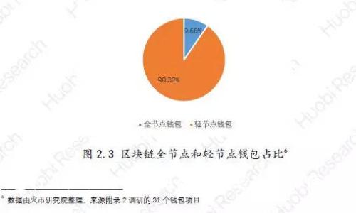 数字钱包打开太慢？5个解决方案让您的支付体验飞起来！