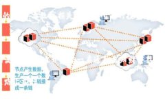   如何在TP钱包中将USDT兑换成ETH？ /  guanjianci TP钱