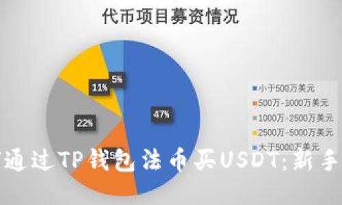 如何通过TP钱包法币买USDT：新手指南