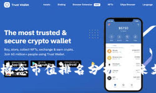 2023年数字钱包概念市值排名分析：未来支付方式的新趋势