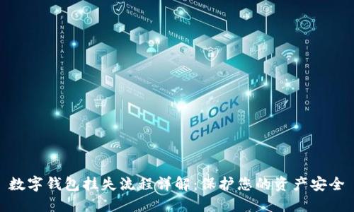 数字钱包挂失流程详解：保护您的资产安全