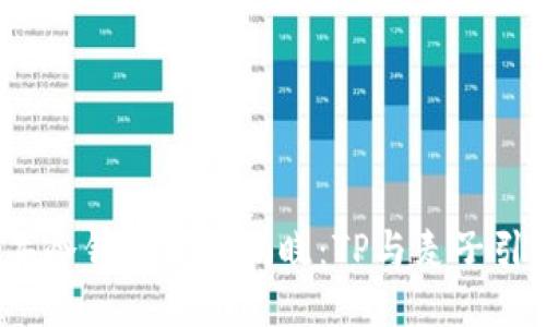 2023年冷钱包排名揭晓：TP与麦子引领趋势