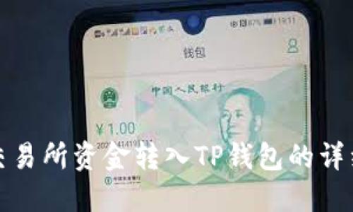 抹茶交易所资金转入TP钱包的详细指南