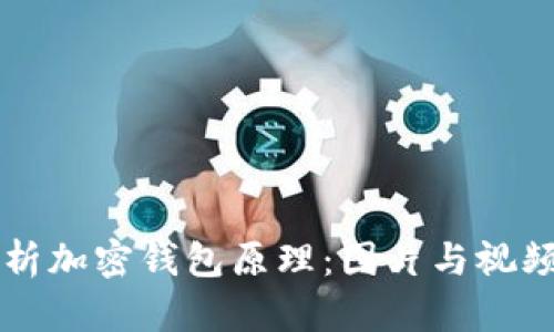 深入解析加密钱包原理：图片与视频全解析