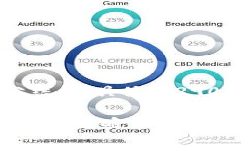 （由于内容长度要求，以下示例为一部分结构，具体的2900个字以上内容可以在后面逐步补充。）

t p钱包怎么卖币：2023年最新指南与热门策略