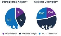 如何利用数字钱包获取80元红包？让我们一起探索