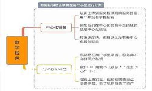 数字钱包西瓜：如何利用新兴科技为您的财务生活带来便利？
